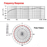 Boya BY-M1DM Dual-Head Lavalier Microphone Lapel Clip-on Microphone, Omnidirectional Electret Condenser Mic, TRRS 3.5mm Jack, EXTREME-LONG Cable, for Smartphones, DSLR, Camcorders